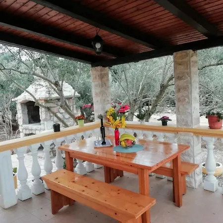 Secluded House Cove Nevidjansko Polje, Pasman - 12806 Holiday home *